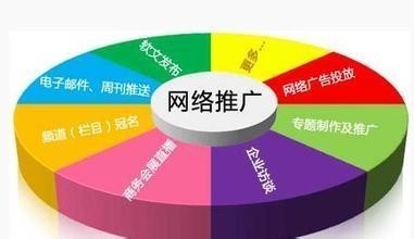 即墨網絡推廣哪家強？聚焦專業優化團隊與高效推廣策略